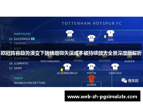 欧冠阵容趋势演变下防线细微失误成本被持续放大全景深度版解析 欧冠阵容趋势演变下防线细微失误成本被持续放大全景深度版解析