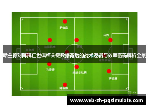 哈兰德对阵拜仁世俱杯关键数据背后的战术逻辑与效率密码解析全景 哈兰德对阵拜仁世俱杯关键数据背后的战术逻辑与效率密码解析全景