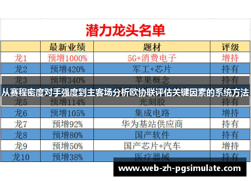 从赛程密度对手强度到主客场分析欧协联评估关键因素的系统方法